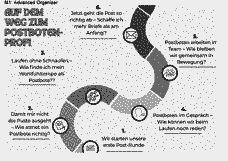 Vorschau Seite 9