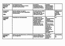 Vorschau Seite 4