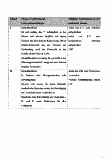 Vorschau Seite 4