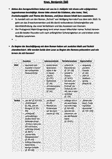 Vorschau Seite 1