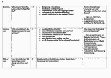 Vorschau Seite 2