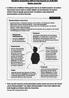 Vorschau Seite 1