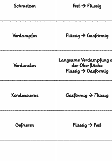 Vorschau Seite 1
