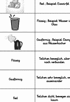 Vorschau Seite 2