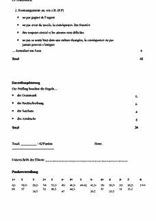 Vorschau Seite 2