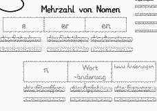 Vorschau Seite 2