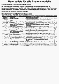 Vorschau Seite 1