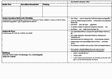 Vorschau Seite 3