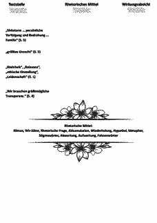Vorschau Seite 2