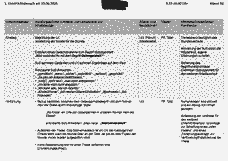 Vorschau Seite 10
