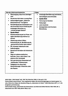 Vorschau Seite 3