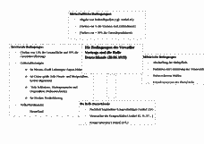 Vorschau Seite 3