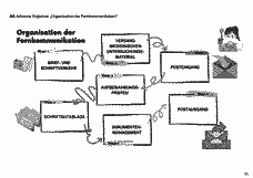 Vorschau Seite 11