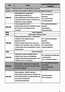 Vorschau Seite 2