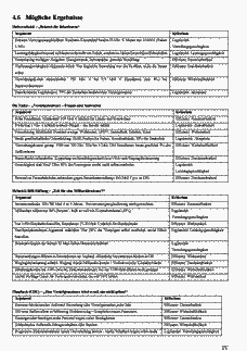 Vorschau Seite 17