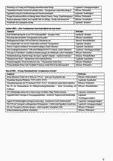 Vorschau Seite 18