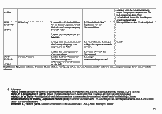 Vorschau Seite 10