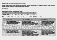 Vorschau Seite 2
