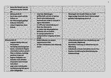 Vorschau Seite 6