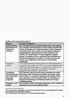 Vorschau Seite 3