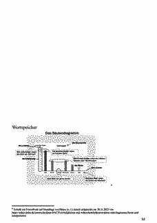Vorschau Seite 12