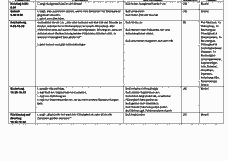 Vorschau Seite 5