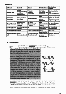 Vorschau Seite 14