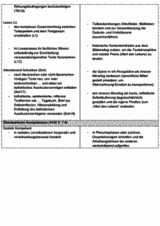 Vorschau Seite 3
