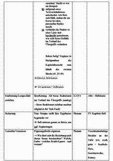 Vorschau Seite 6