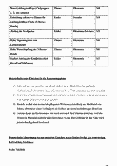 Vorschau Seite 10