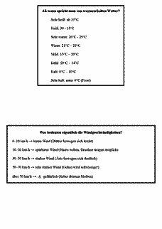 Vorschau Seite 14