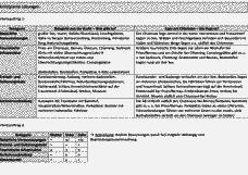 Vorschau Seite 15