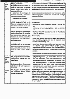 Vorschau Seite 14