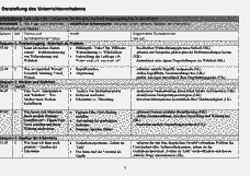 Vorschau Seite 3