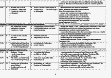 Vorschau Seite 4
