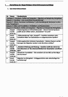 Vorschau Seite 2