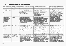 Vorschau Seite 11