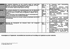 Vorschau Seite 7