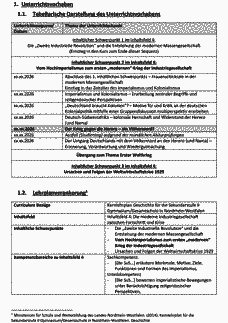 Vorschau Seite 2