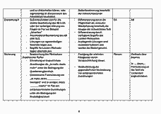 Vorschau Seite 8