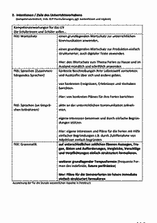 Vorschau Seite 2