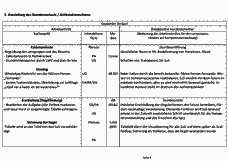 Vorschau Seite 8