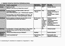 Vorschau Seite 3