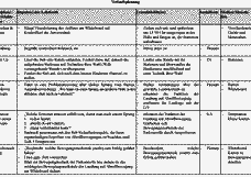 Vorschau Seite 3