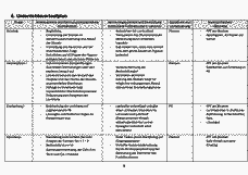Vorschau Seite 9