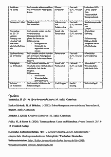 Vorschau Seite 5