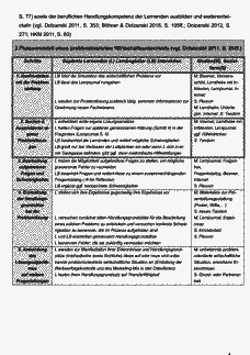 Vorschau Seite 6