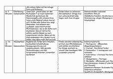 Vorschau Seite 14