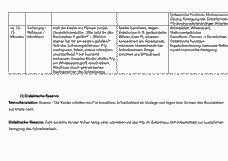 Vorschau Seite 15