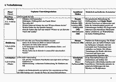 Vorschau Seite 4